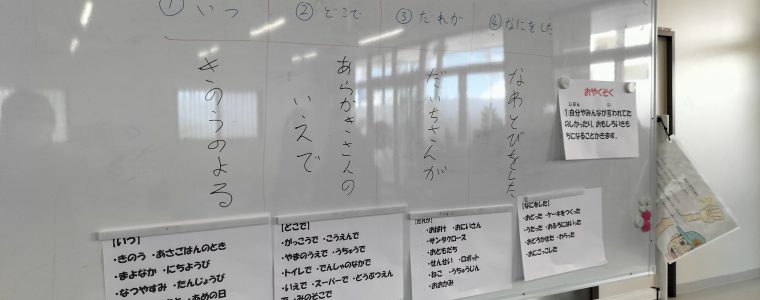 いつどこでなにをゲーム